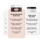 Niconi Men Enzyme De-Tan Pack For Face & Body (300g)
